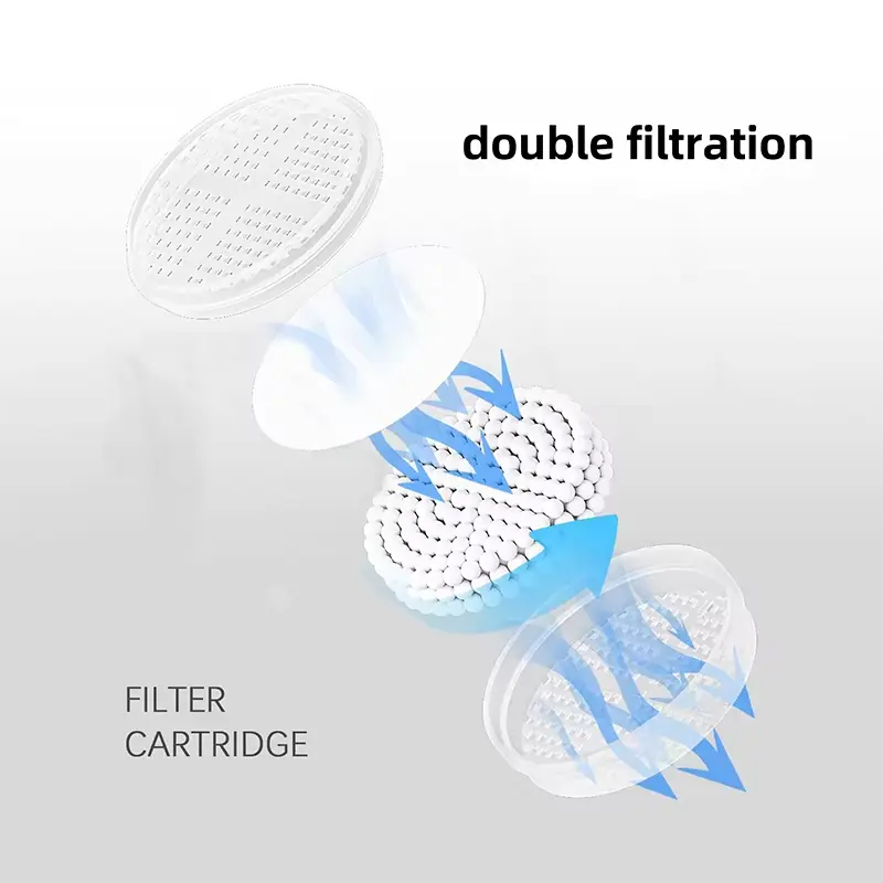 How Often Should You Replace a Shower Filter? (And Why Advice Varies So Much)