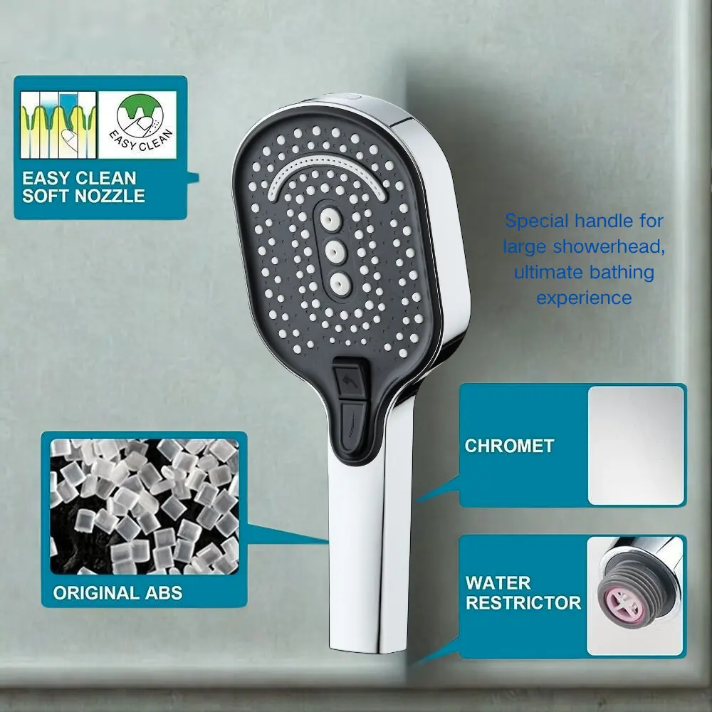 Are shower heads universal? The thread may fit, but the system might not