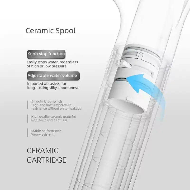 PP cotton filter cartridge inside a handheld shower head with a transparent window