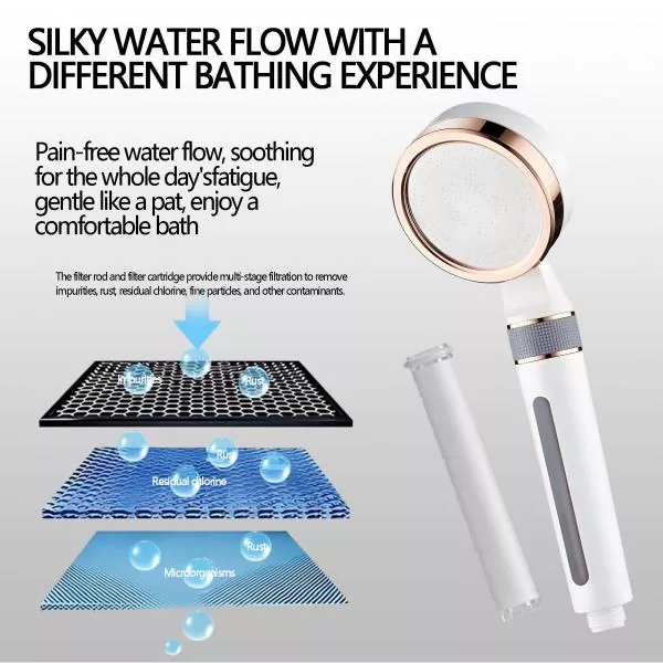 Spa Hand Shower